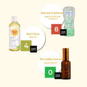 Collection of baby care products including Burt's Bees, Johnson & Johnson, and Think Dirty on a light background.