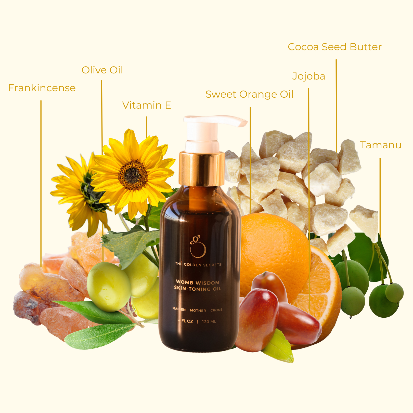 Womb Wisdom Skin-Toning Oil – THE GOLDEN SECRETS