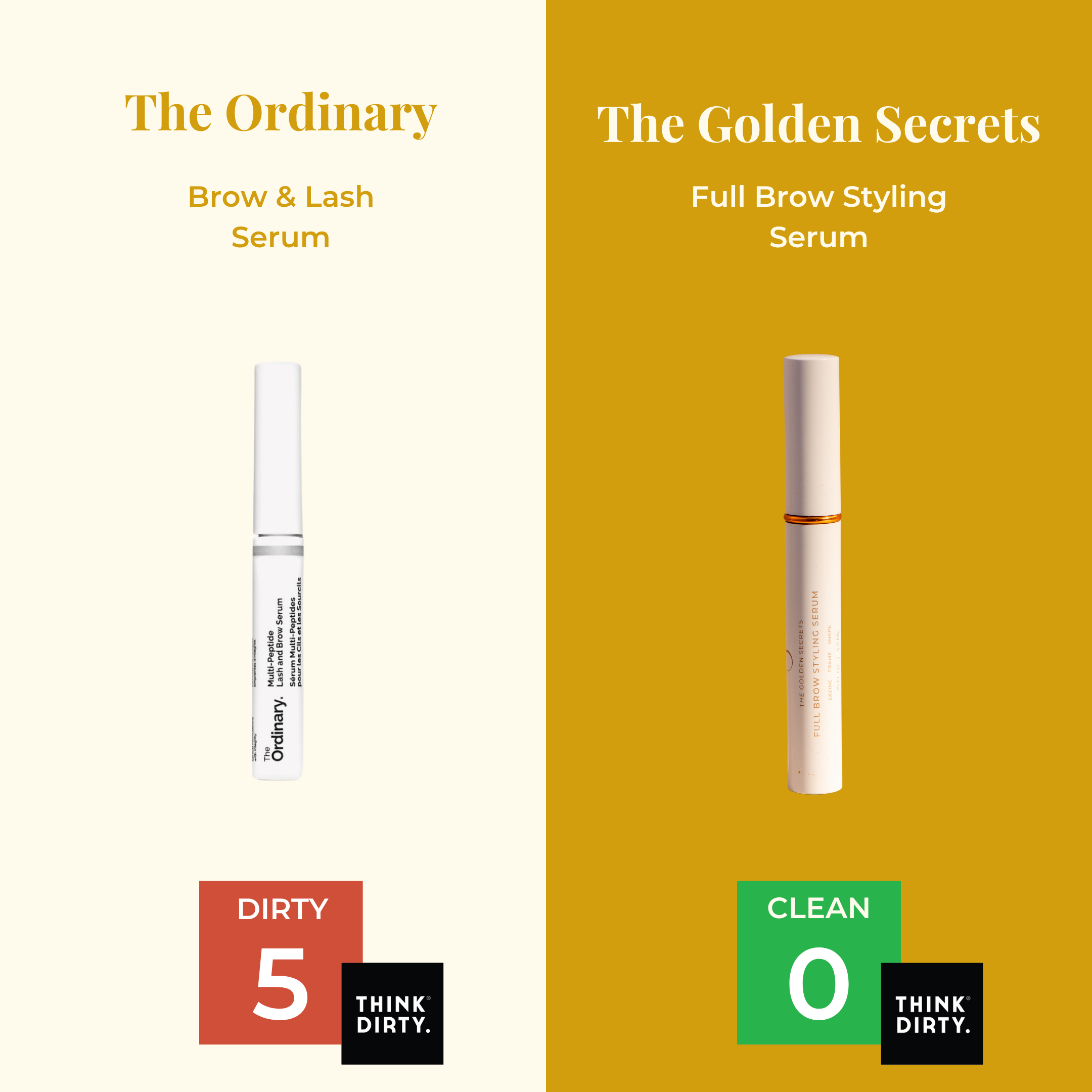 A split image compares The Ordinary Brow & Lash Serum (labeled Dirty 5) and THE GOLDEN SECRETS Full Brow Styling Serum (labeled Clean 0), highlighting their lash and brow serum formulas with Think Dirty score boxes at the bottom.