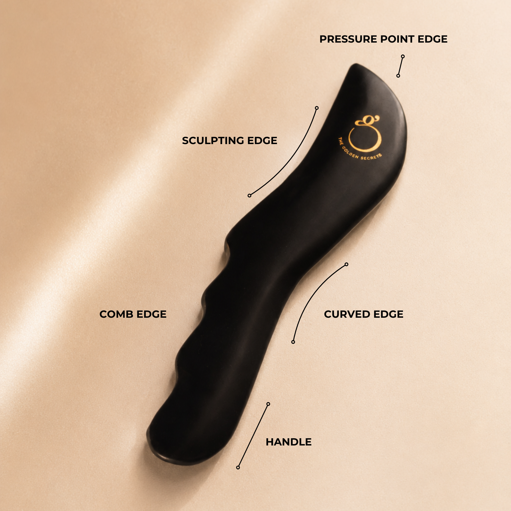 The Sculpting Stone Gua Sha Body Tool by THE GOLDEN SECRETS features a sleek black design with labeled elements: pressure point edge, sculpting edge, comb edge, curved edge, and ergonomic handle. Crafted for lymphatic drainage and body sculpting, this elegant stone is displayed on a beige background and adorned with a gold logo near the top.