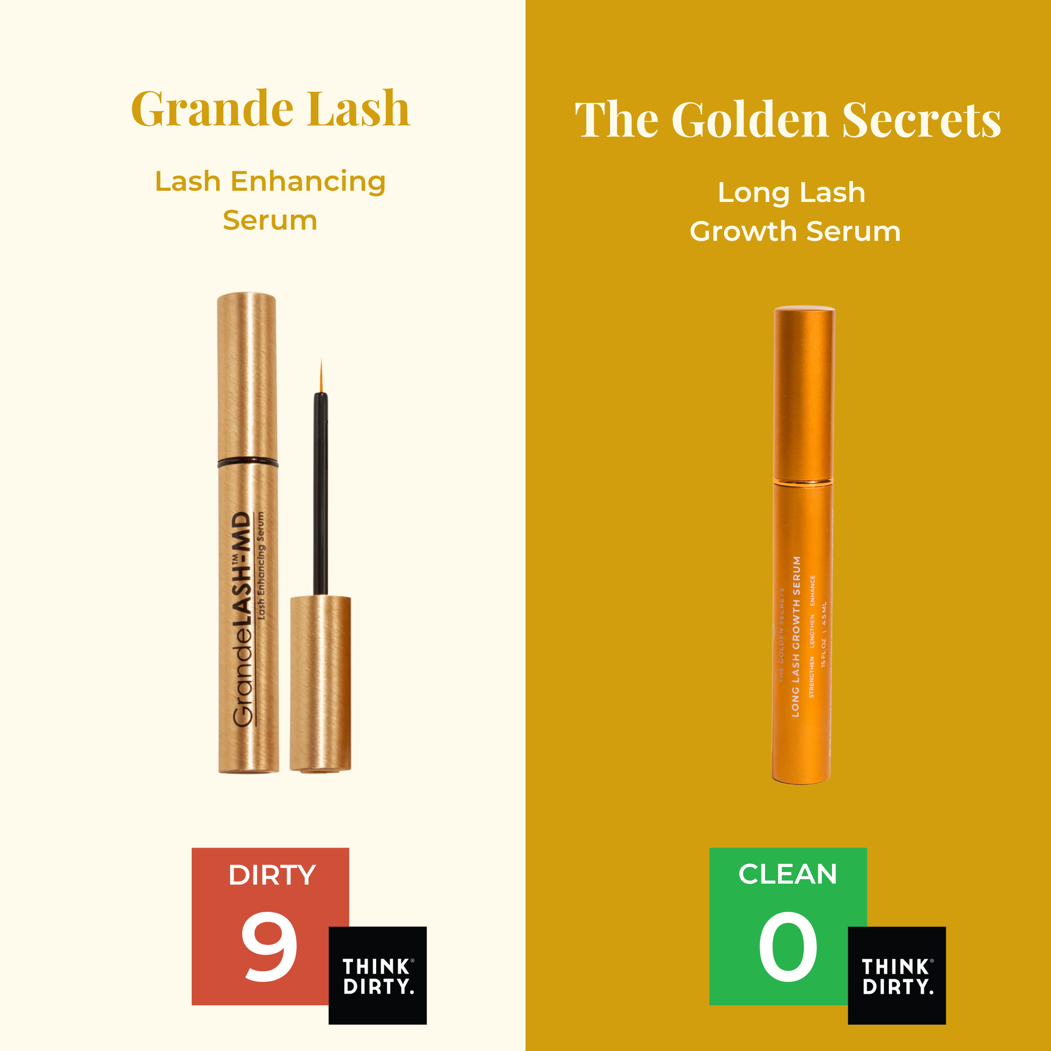 Two gold Lash & Brow Duo tubes from THE GOLDEN SECRETS are shown side by side, promising fuller-looking lashes and defined brows. Grande Lash scores Dirty 9 on the Think Dirty app, while THE GOLDEN SECRETS' Lash & Brow Duo rates a Clean 0. The application brush is visible, and a split cream and yellow background highlights this clean lash and brow duo.