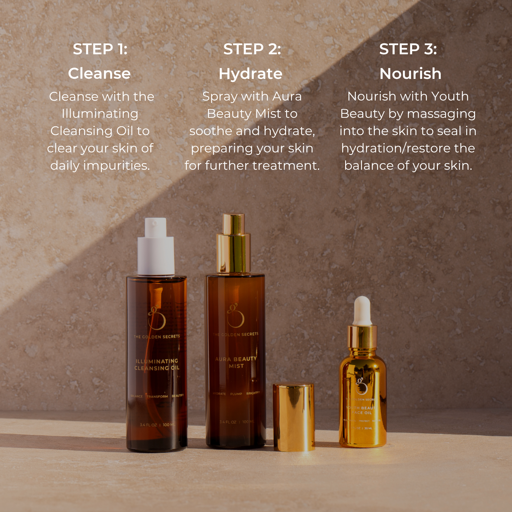 Three skincare products from THE GOLDEN SECRETS’ Sacred Triad—Illuminating Cleansing Oil, Aura Beauty Mist, and Youth Beauty Face Oil—are arranged on a tan surface in sunlight. Each bottle is labeled as Step 1: Cleanse, Step 2: Hydrate, and Step 3: Nourish, with clear descriptions of each step displayed above its corresponding bottle.
