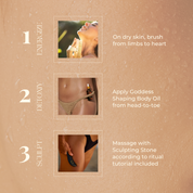 Ionic Copper Dry Brush