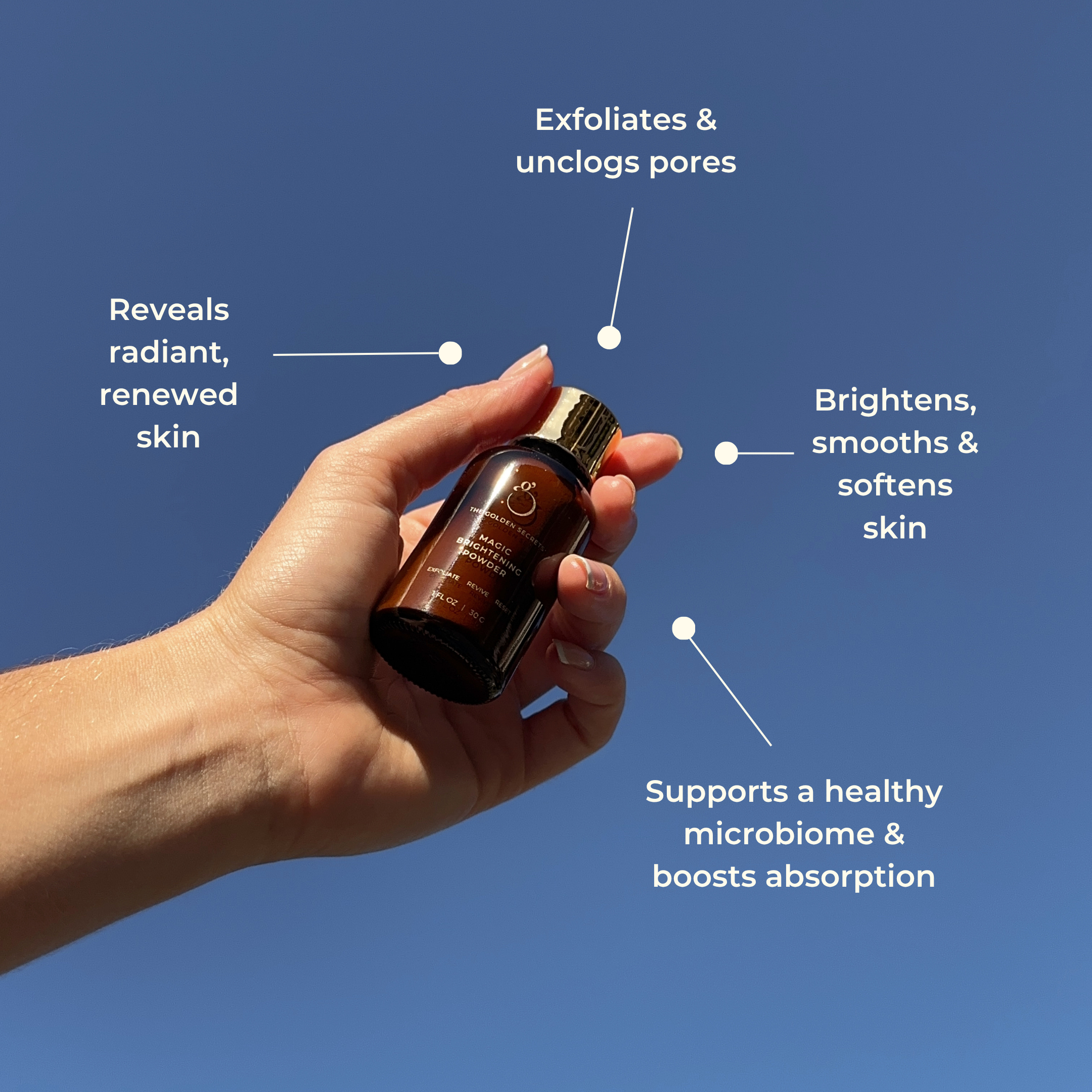 A hand holds a bottle of THE GOLDEN SECRETS Magic Brightening Powder 3-in-1 against a blue sky. Text points to it with benefits: exfoliates pores with pearl powder, reveals radiant skin, supports your skin’s microbiome, and brightens and softens your complexion.