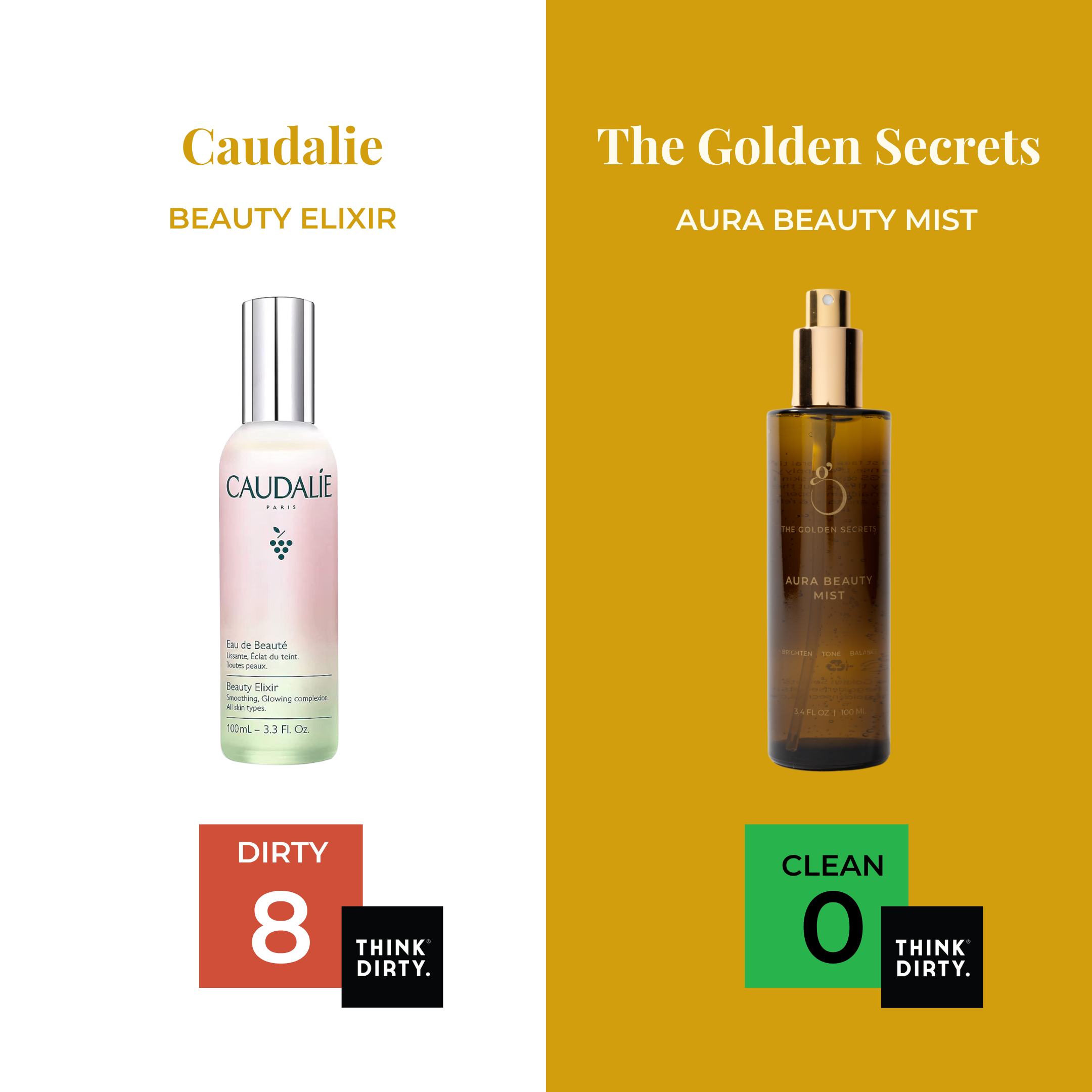 THE GOLDEN SECRETS Aura Beauty Mist—formulated with hydrating facial mist ingredients like Red Algae Arctic Peptide and Tremella Mushroom—is shown on the right with a Clean 0 rating from Think Dirty, while Caudalie Beauty Elixir appears on the left with a Dirty 8 rating.
