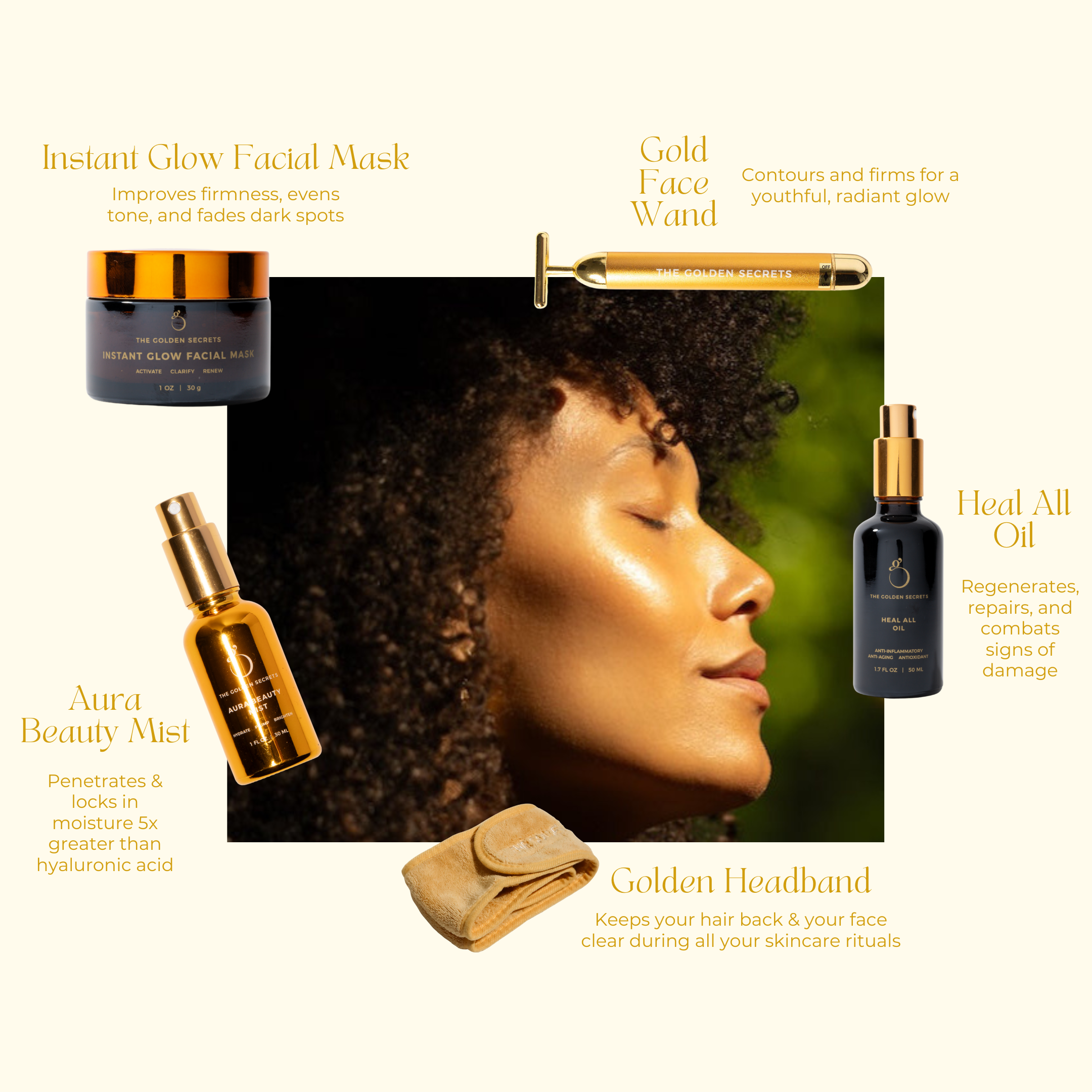 Gift of Glow Holiday Kit