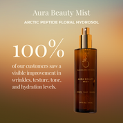 Aura Beauty Mist