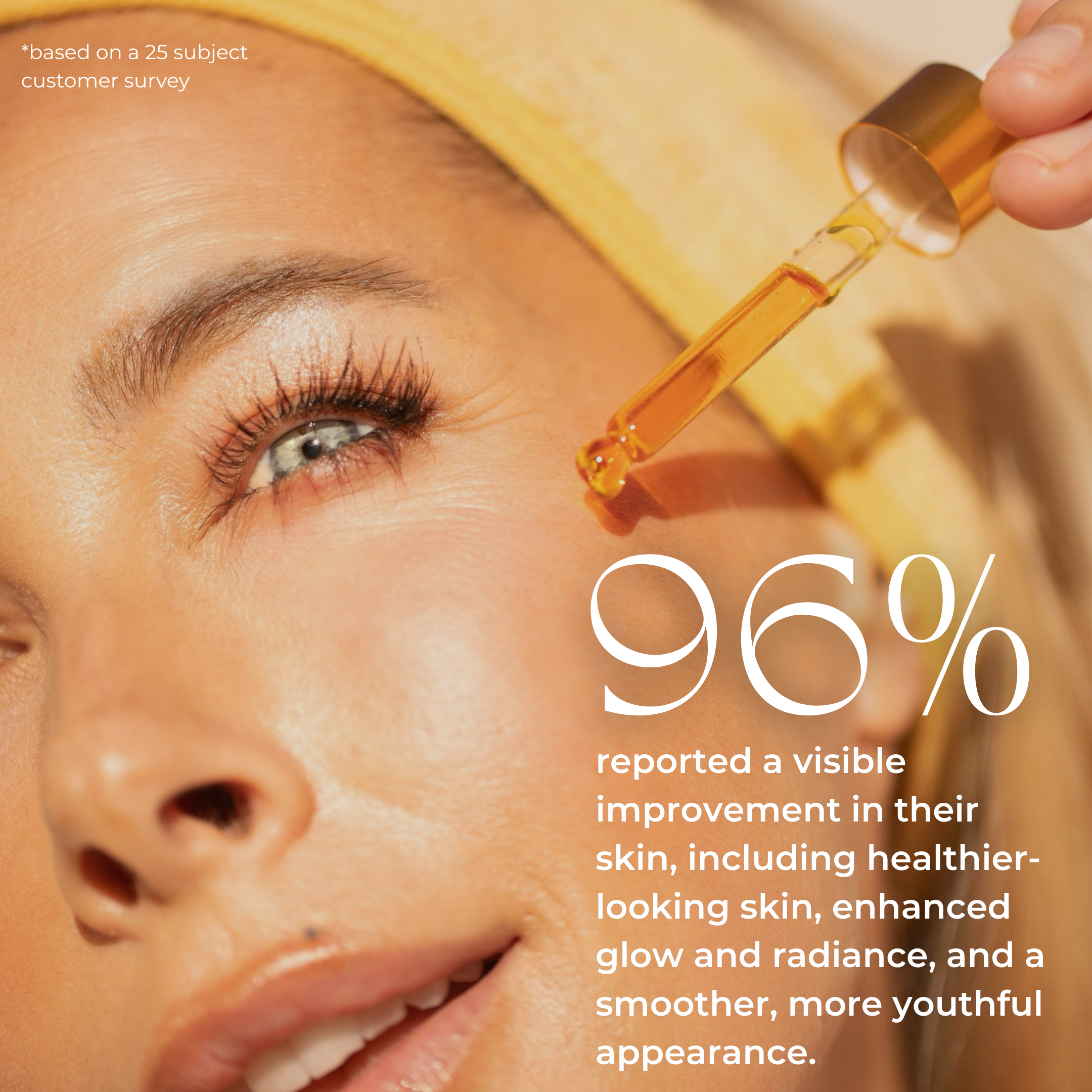 A woman applies THE GOLDEN SECRETS Youth Beauty Face Oil to her cheek using a dropper. Text states that 96% reported visible skin improvement, a healthier look, more glow, and a more youthful appearance according to a survey.