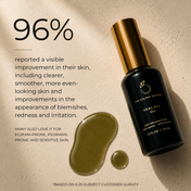 A bottle of THE GOLDEN SECRETS Heal All Oil, featuring nourishing Tamanu oil, rests on a beige surface surrounded by droplets of oil. Text highlights 96% visible skin improvement according to a customer survey and notes benefits for eczema, psoriasis, and sensitive skin.