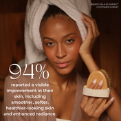 A woman with a towel wrapped around her head holds THE GOLDEN SECRETS Ionic Copper Dry Brush to her face. Text reads, 94% reported a visible improvement in their skin, such as smoother, softer, healthier-looking skin and enhanced radiance. The brush features ion-charged copper bristles that gently exfoliate dead skin cells and support healthy lymphatic flow for a revitalized complexion.