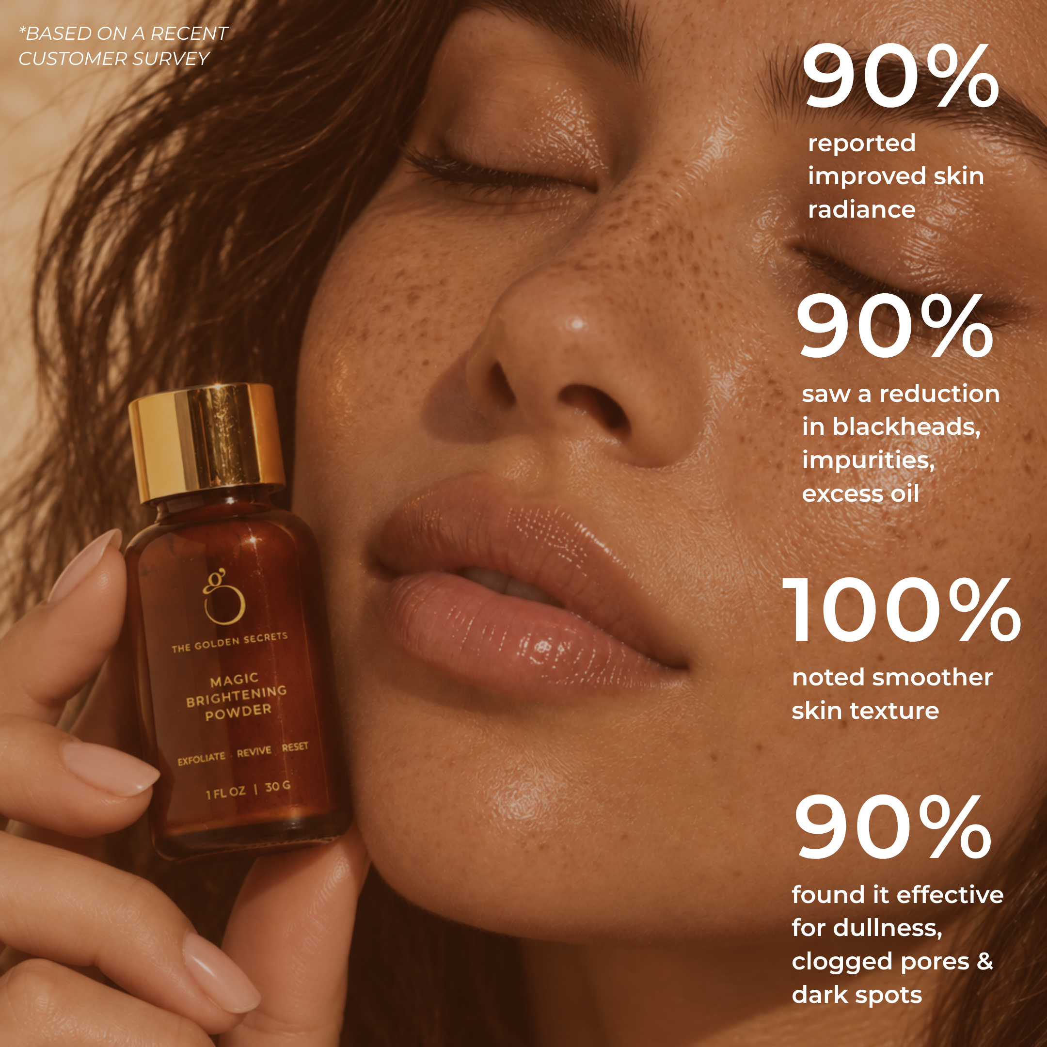 A woman with glowing skin holds a bottle of THE GOLDEN SECRETS Magic Brightening Powder 3-in-1 near her face. Text highlights positive survey results: improved radiance, reduced impurities, smoother texture, and visible effectiveness on dullness and dark spots—all thanks to this exfoliating brightening powder enriched with pearl powder.