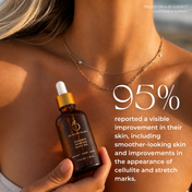A hand holds a brown bottle of THE GOLDEN SECRETS Goddess Shaping Body Oil outdoors, as sunlight highlights a woman’s neck and gold necklaces. Text states that 95% saw smoother skin, less cellulite, and fewer stretch marks after using this product to help tighten skin.