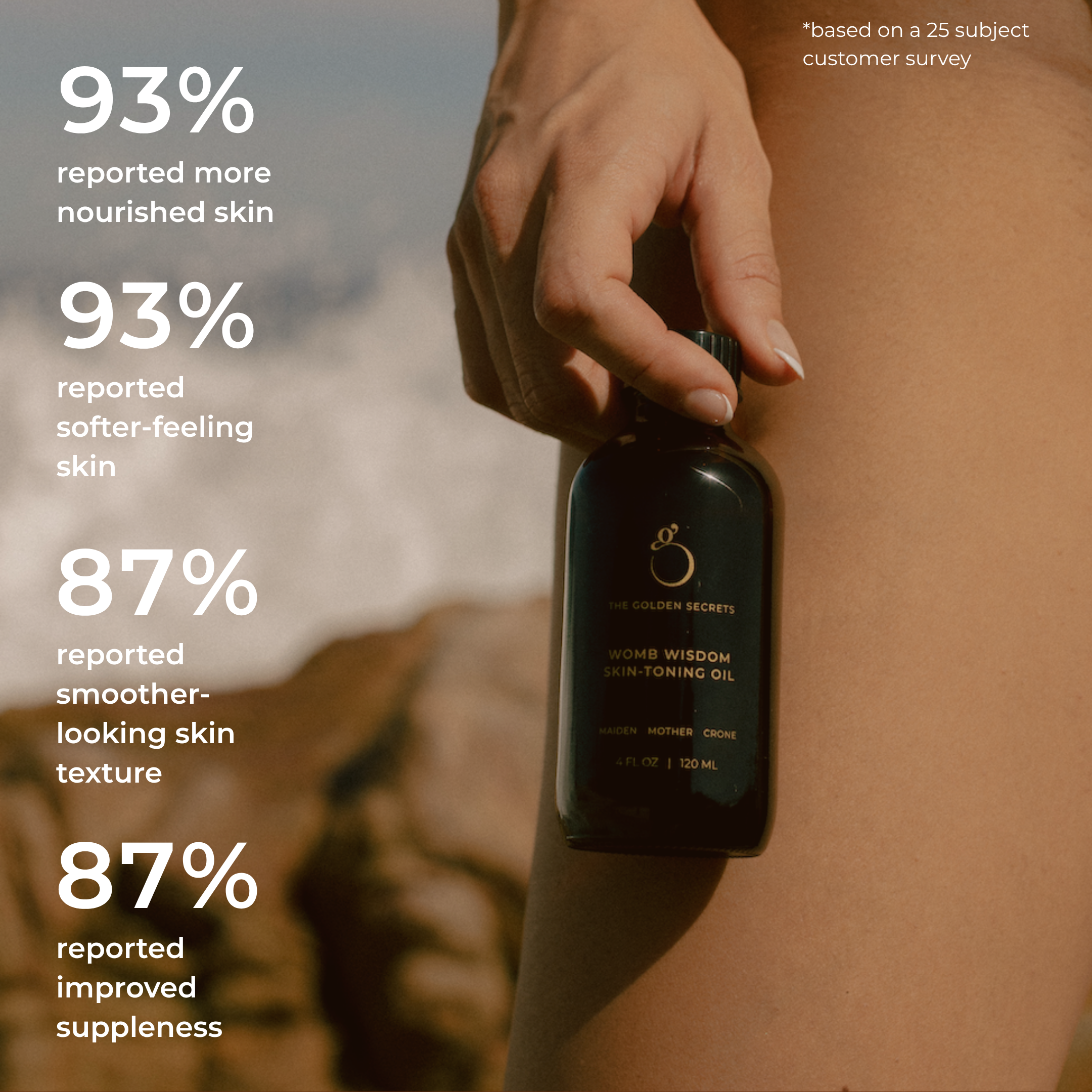 A person holds a bottle of THE GOLDEN SECRETS Womb Wisdom Skin-Toning Oil, rich in cocoa butter, near their thigh. Ocean background; text on left: “93% report nourished, softer skin and 87% report smoother texture with improved suppleness.”.