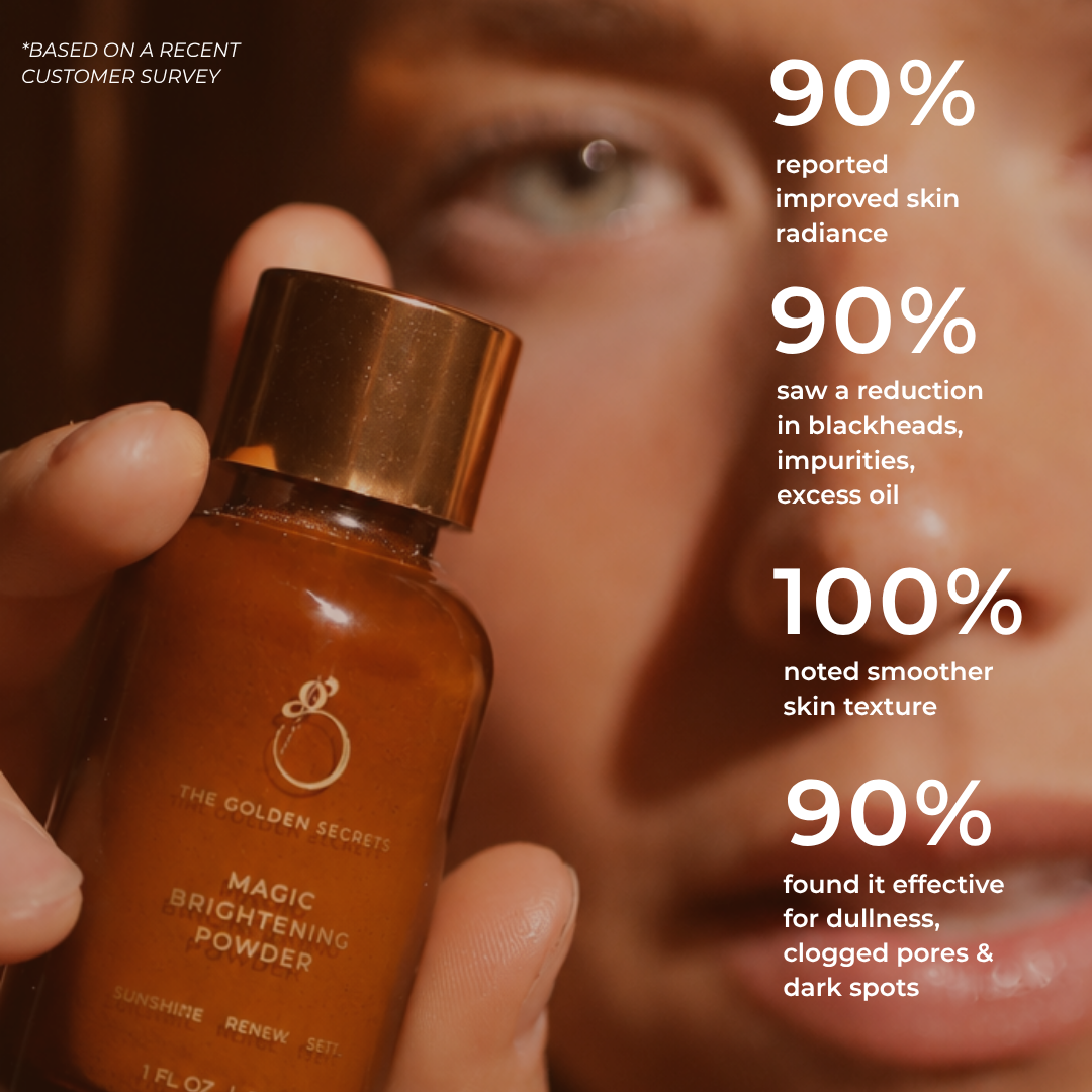 A hand holds a small bottle of THE GOLDEN SECRETS Magic Brightening Powder 3-in-1 in front of a person’s face, with text listing survey results showing 90% to 100% improvement in various skin concerns.