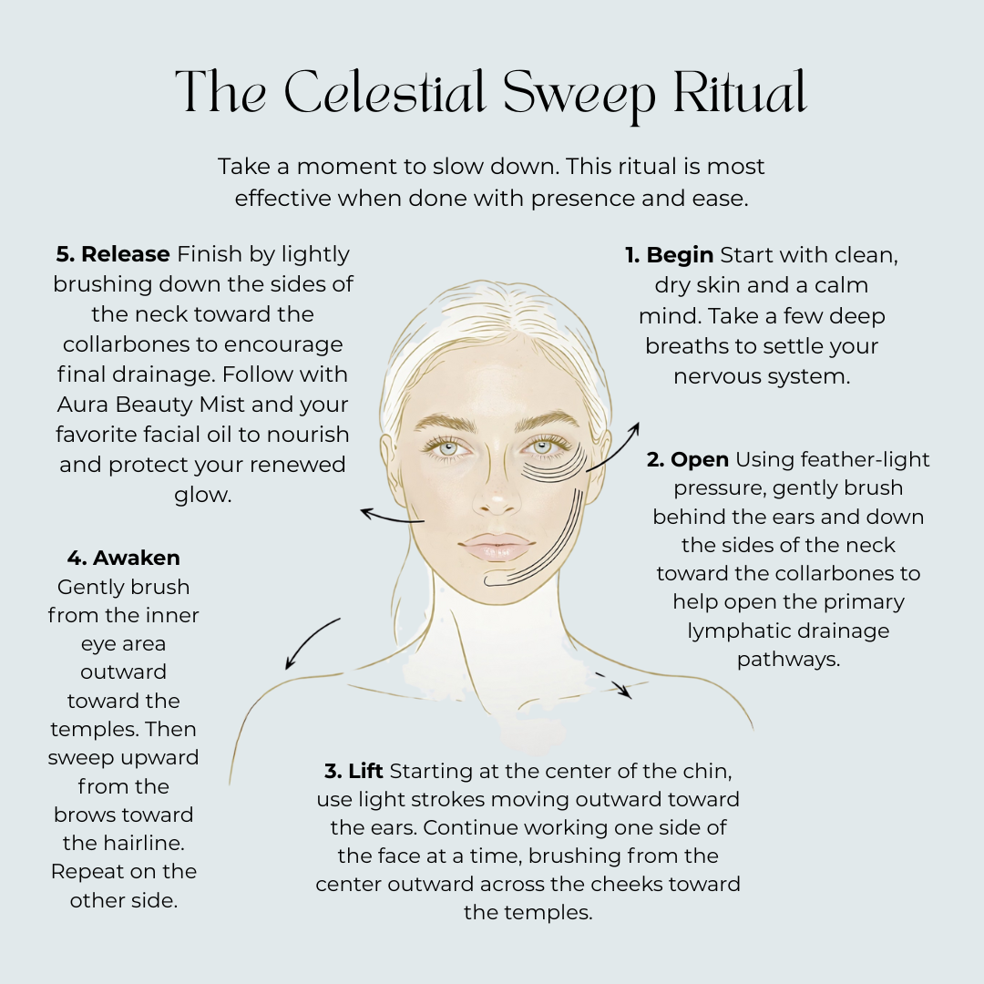 Celestial Sweep Facial Brush